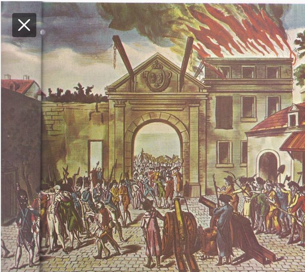 Революция 1789 1794. Великая буржуазная революция во Франции. Великая французская революция 1789. Великая французская революция 18 века. Великая французская революция проект.